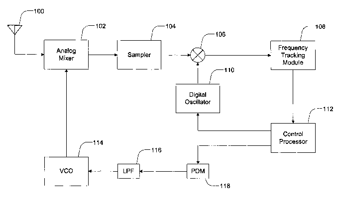 A single figure which represents the drawing illustrating the invention.